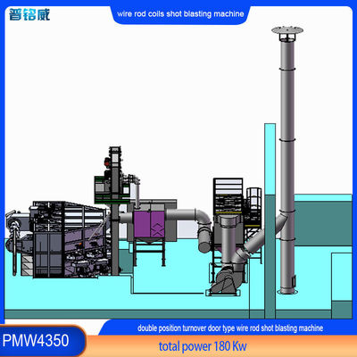 Máquina de jato de arame com protecção racional contra a ferrugem e estrutura da roda de jato