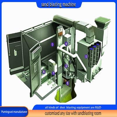Advanced Performance Process Sandblasting Booth para soluções de limpeza personalizadas