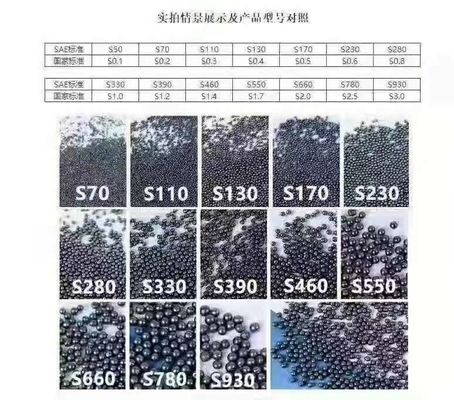 S660 Produtos de tiro de aço polido com 2.0mm de diâmetro personalizado