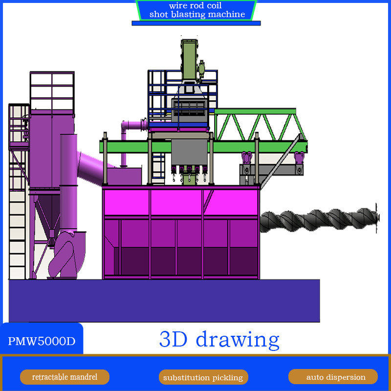 Máquina de jato de arame 2-4 bobinas por hora Produção com design retrátil